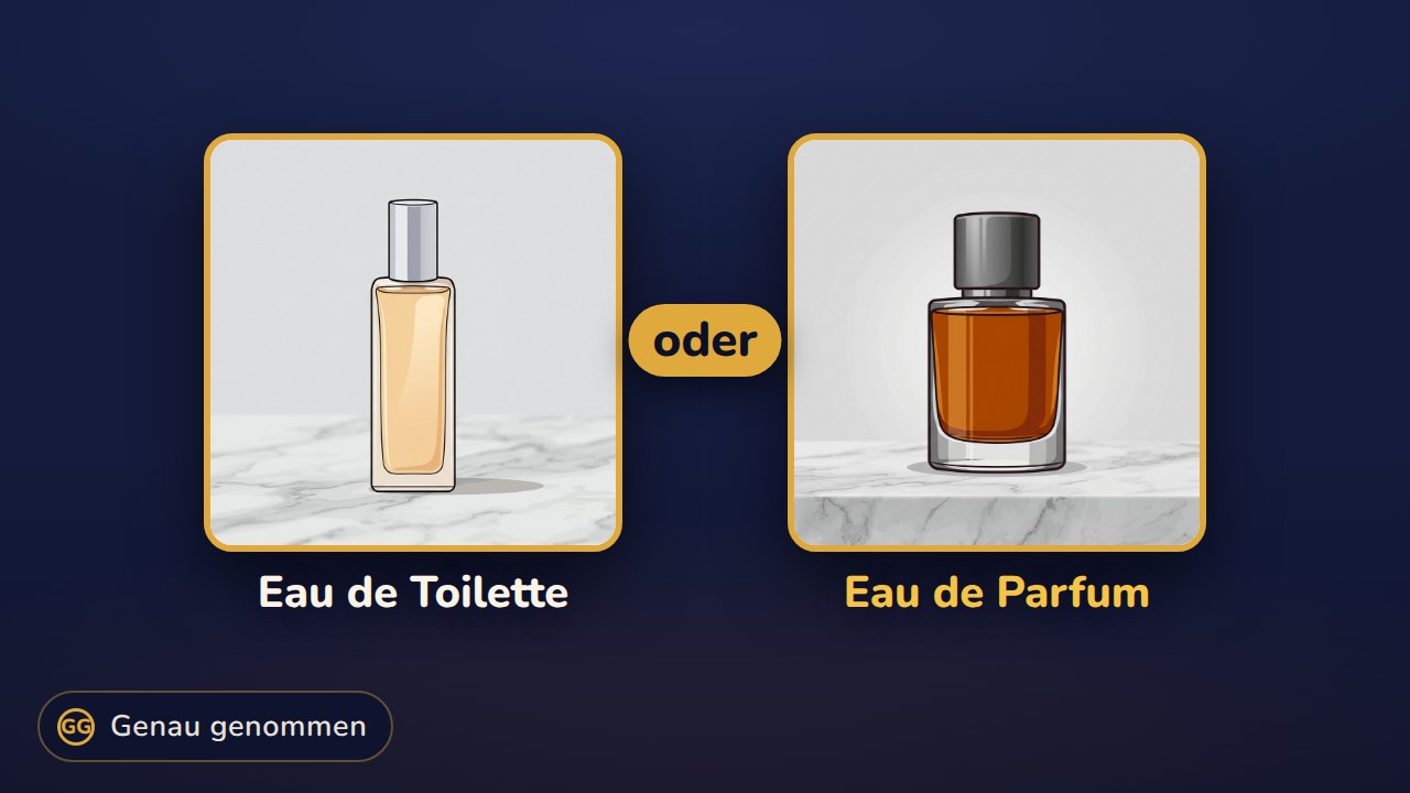 Eau de Toilette und Eau de Parfum nebeneinander