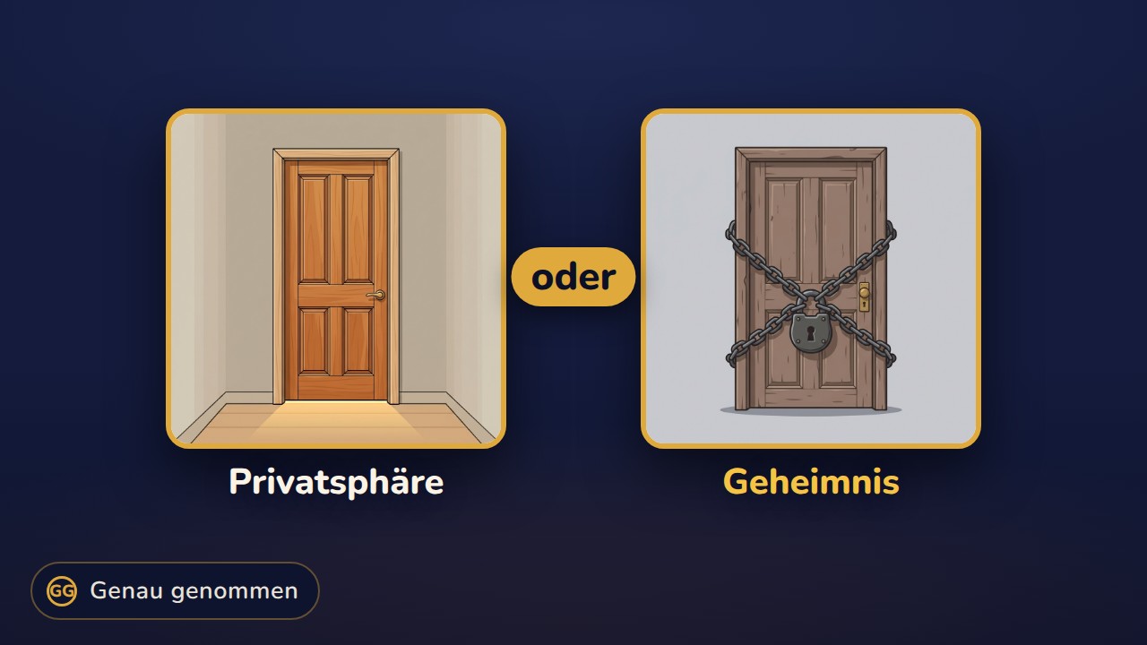 Privatsphäre und Geheimnis nebeneinander