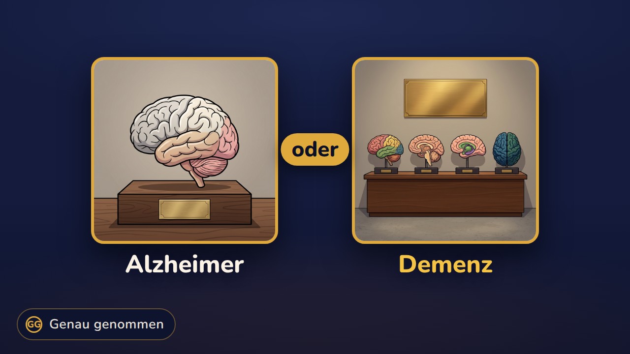 Alzheimer und Demenz nebeneinander