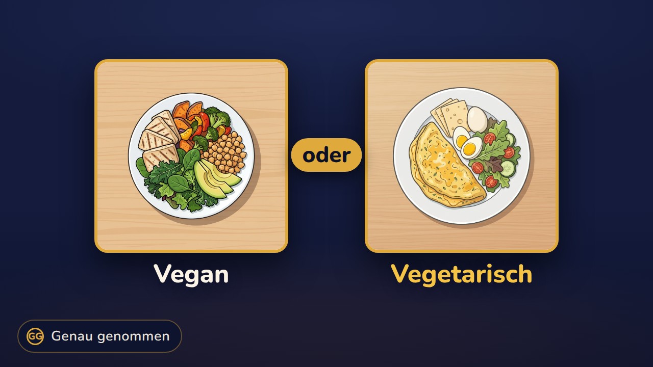 Vegan und Vegetarisch nebeneinander